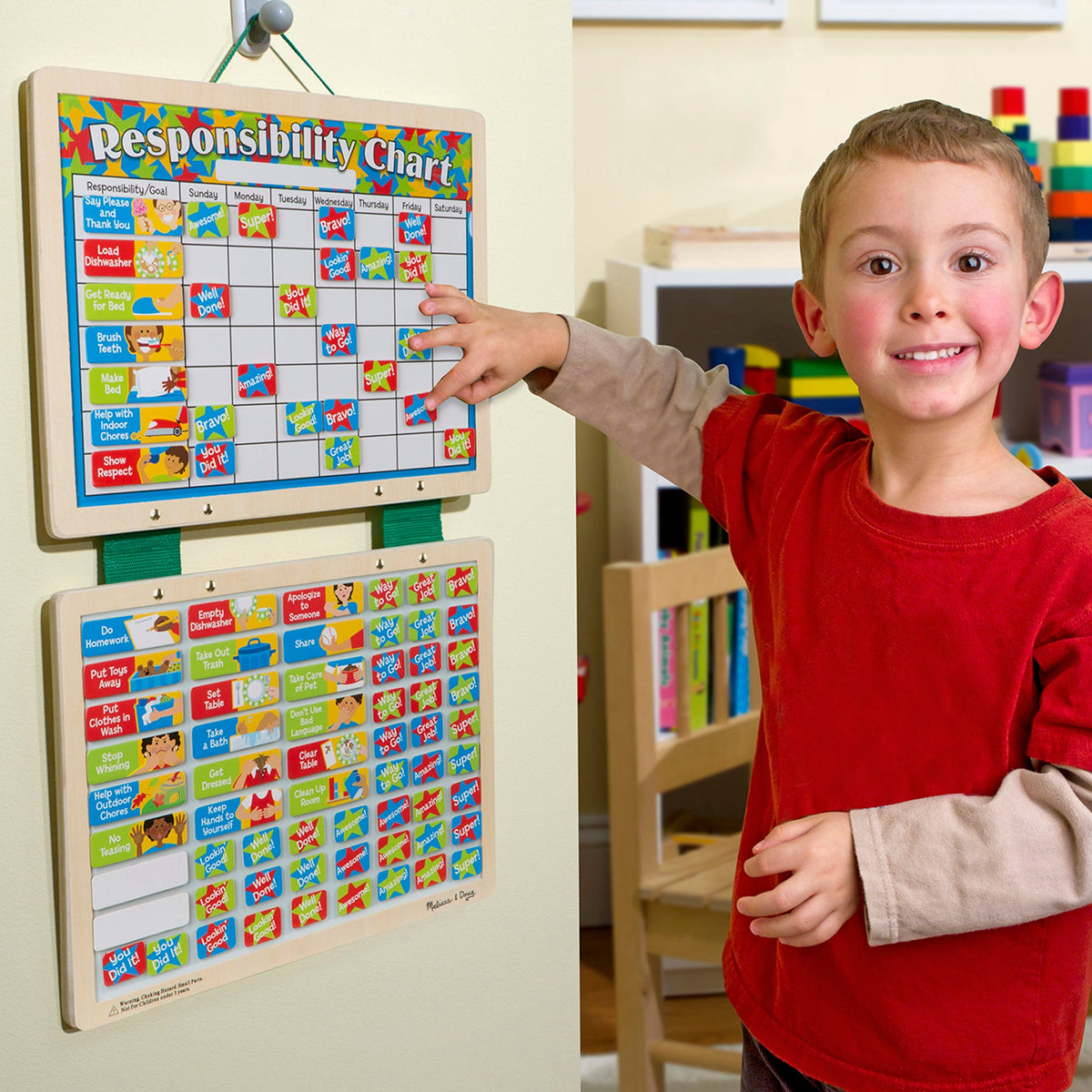 Magnetic Responsibility Chart F8