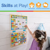 Magnetic Responsibility Chart W2